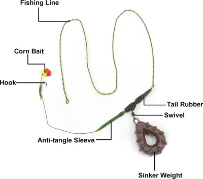 Image de 3 Pack Carp Fishing Inline Rig Set with Sinker Weight Tail Rubber Tubes Anti-Tangle Sleeves Quick Change Swivels