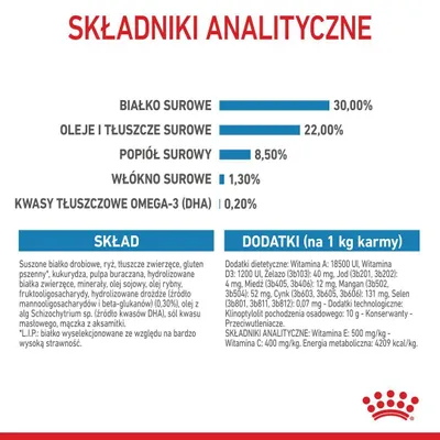 Zdjęcie produktu dla ROYAL CANIN SHN Mini Starter Mother & Babydog - sucha karma dla psów - 4 kg