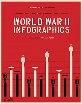 Produktbild von World War II: Infographics