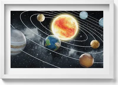 Produktbild von Sonnensystem– Wandbild mit Rahmen – Gerahmtes Bild  – Wanddekoration – 60x40 cm –  Schwarz Rahmen
