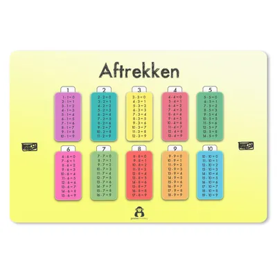 Produktbild von MuchoWow® Schreibtischunterlage Kindergarten - Mathe - Subtraktion - Jungen - Mädchen - Kinder 60x40 cm - XXL Mauspad - Großes Mauspad