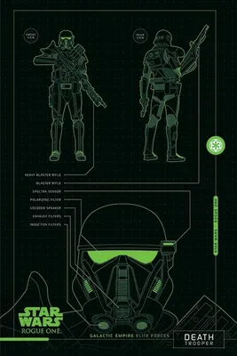 Productafbeelding van Star Wars Rogue One - Plannen van de Death Trooper - 61x91,5 cm - Poster