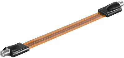 Produktbild von Fensterdurchführung für Koax-Kabel 50cm " ULTRA-SLIM "