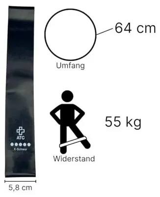 Productafbeelding van Fitness Weerstandsbanden Set met 5 Diktevariaties