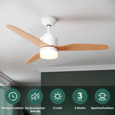A white ceiling fan with wooden blades is mounted on a white ceiling. Below the fan, there is a dark green wall with a white decorative molding. At the bottom of the image, there are circular icons with text.