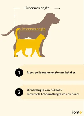 Productafbeelding van Lionto hondenbed, stijlvol 4-in-1 hondenmandje, waterafstotend, krasbestendig en gemakkelijk schoon te maken, 85x70 cm, rood/zwart