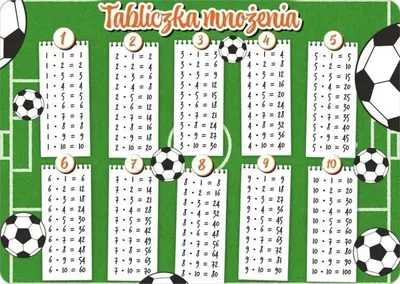 Produktbild von Schreibtischunterlage – Multiplikationstabelle „Fußball“ – Henry
