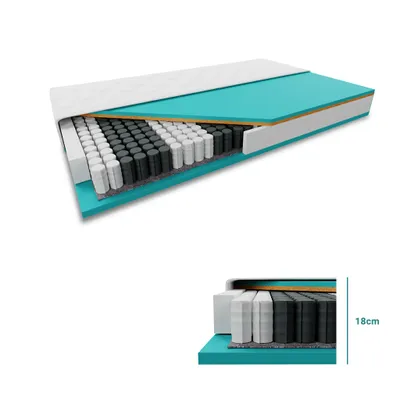Produktbild von Kokosmatratze COCO STANDARD 18cm 160 x 200 cm Matratzenschutz: Einschließlich Matratzenschutz