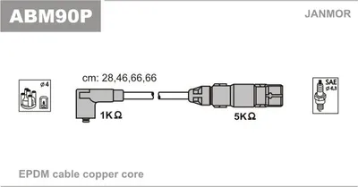 Produktbild von JANMOR ABM90P Zündkabelsatz Zündleitungssatz für AUDI A3 Schrägheck (8L1) für SEAT Toledo II Limousine (1M2)