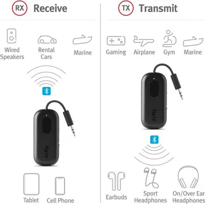 Obrázok produktu pre Twelve South AirFly Pro, Bezdrôtový komunikačný systém, 15,6 g, Čierna