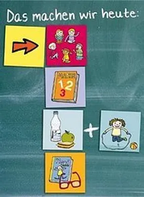 Produktbild von Was machen wir als Nächstes?