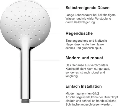 Produktbild von Duschkopf anti-kalk mit automatischem Reinigungssystem Handbrause; Saniwii SH211