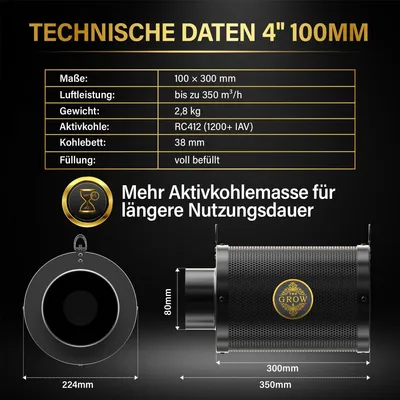 Produktbild von THE GROW PUREAIR Aktivkohlefilter : 100 mm (4 Zoll) Filtergröße: 100 mm (4 Zoll)