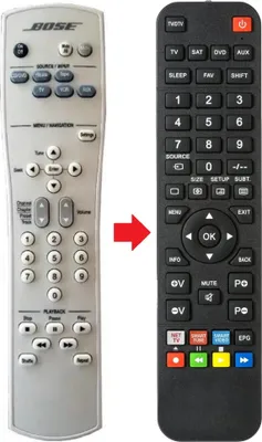 Produktbild von Fernbedienung passend für BOSE AV28-MEDIACENTER | AV28MEDIACENTER