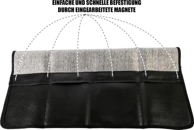 Produktbild von Kotflügelschoner 60x80cm Kotflügelabdeckung Schützt vor Schmutz und Öl