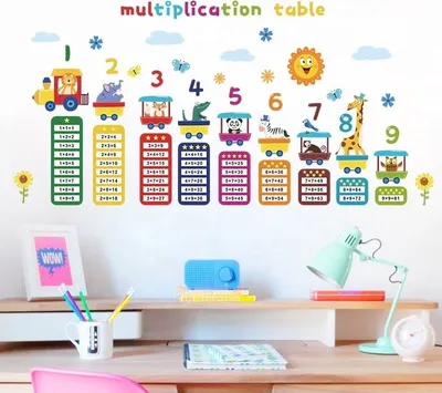 Produktbild von Einmaleins Wandaufkleber für Kinderzimmer KP16404