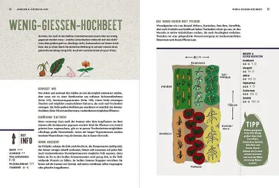 Image de Das geniale Hochbeetbuch