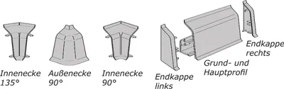 Produktbild von Außenecke 90° für  WAP
