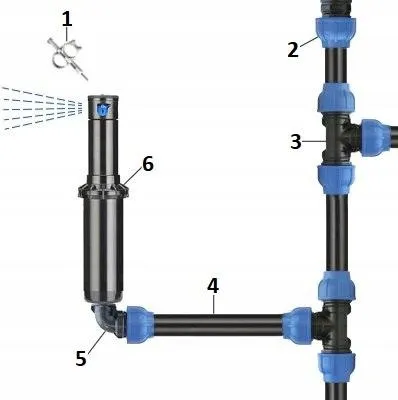 Produktbild von Hunter PGP ULTRA Rasensprenger Turbinen-Sprenger 7,3-14m