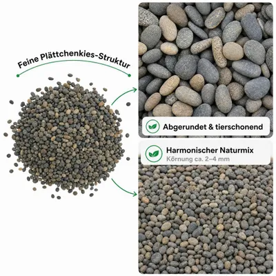 Produktbild von 25 kg Plättchenkies 2-4 mm – Hochwertiger Natursteinkies für Aquarien