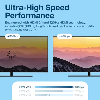 Produktbild von HDMI 8K Glasfaserkabel 3m – 48Gbps Ultra-Hochgeschwindigkeit - 8K@60Hz, 4K@120Hz