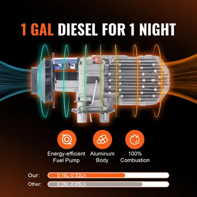 Immagine prodotto di Riscaldatore ad aria diesel, potenza 5 kW, telecomando, LCD 5KW