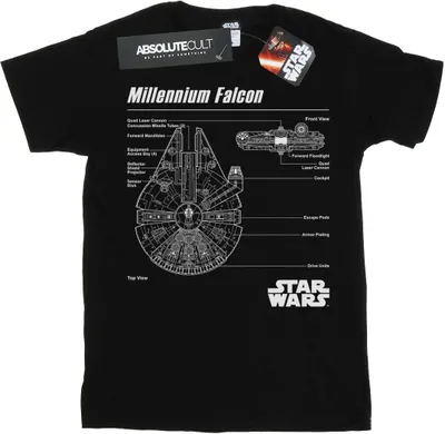 Produktbild von Star Wars - "Millennium" T-Shirt für Herren BI46013 (XL) (Schwarz)