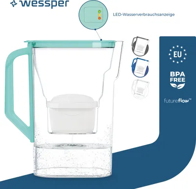 Zdjęcie produktu dla Dzbanek filtrujący wodę Wessper 2,7 l kompatybilny z Brita Maxtra do lodówki z ręcznym wskaźnikiem zużycia filtra | 1x filtr wody - miętowy