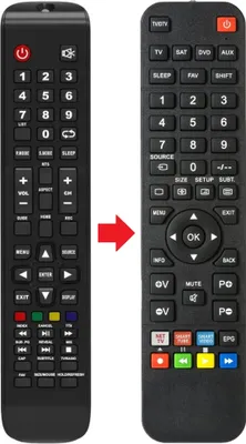 Produktbild von Fernbedienung geeignet für TELESYSTEM ODL32660HPDAB