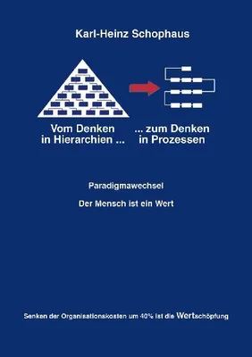 Produktbild von Vom Denken in Hierachien zum Denken in Prozessen
