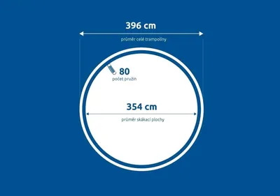 Immagine prodotto di Tappeto da salto MARIMEX - Trampolino Marimex Premium 396 cm 2020