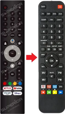 Produktbild von Ersatz Fernbedienung für Smart-Tech TV 43UG02V | 50QG02V | 50QG03H