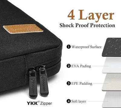 Produktbild von Famanu Laptop Tasche - Wasserabweisender Schutz für 11,6-12,5 Zoll Tablets