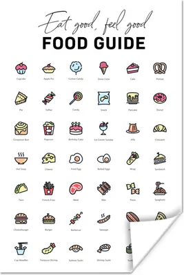 Produktbild von MuchoWow® Poster Küche - Lebensmittel 60x90 cm - Wanddekoration