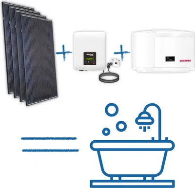 Produktbild von Solaranlage mit 1780 Watt + Wärmepumpe | autarke Brauchwassererwärmung