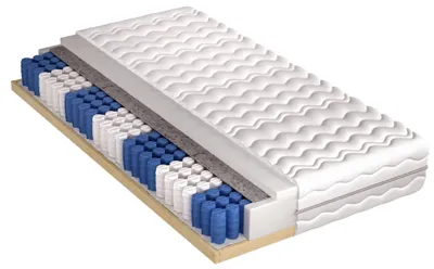 Obrázek produktu pro MOB, taštičková matrace - Dione Komfort - 200x90 cm (T3)