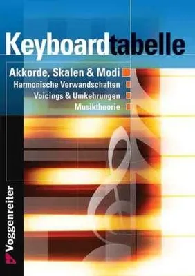 Image de Keyboard-Tabelle