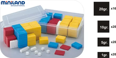 Produktbild von Set mit 76 Kunststoffgewichten – Miniland