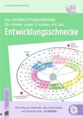 Produktbild von Der Beobachtungsbogen für Kinder unter 3 Jahren mit der Entwicklungsschnecke