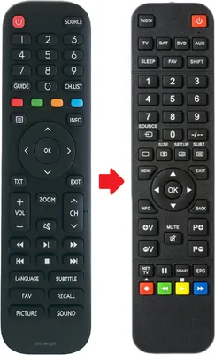 Produktbild von Ersatz Fernbedienung für Hisense EN2W30H - 32A5100F - 40A5100F T277687