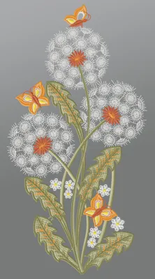 Produktbild von Fensterbild aus Plauener Spitze - Pusteblumen mit Schmetterlingen (BxH) 21cm x 40cm, mehrfarbig, Fensterdekoration und Fensterschmuck
