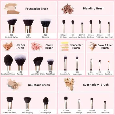 Produktbild von Famanu Make-uppinselset 25 Stück - Premium, natürliche Puderbasis
