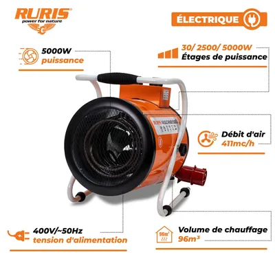 Imagen del producto de Calentador eléctrico Ruris Vulcano, 500W, con 3 niveles de potencia, ideal para talleres y garajes