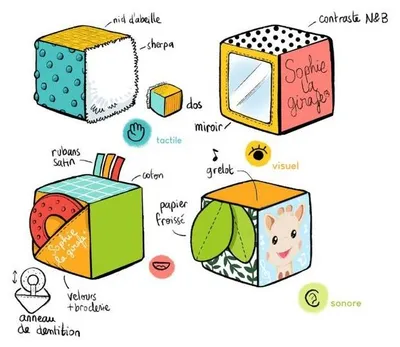 Obrázok produktu pre Sophie La Girafe Multiactivity Cube Multicoloured Multicoloured One Size