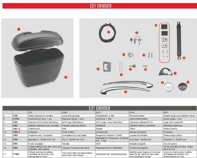 Obrázek produktu pro Sada na opravu držáku rukojeti GiVi
