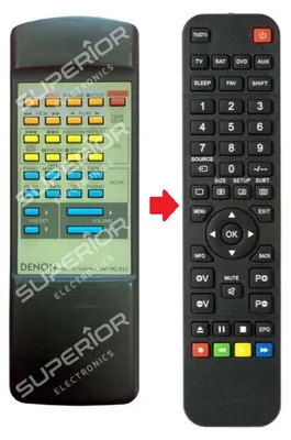 Produktbild von Ersatz Fernbedienung für Denon RC-812