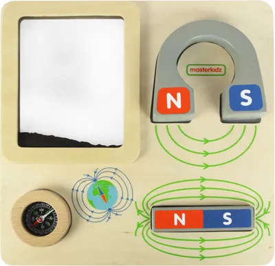 Produktbild von MASTERKIDZ Magnetisches Lernspielbrett „Kompass“ nach Montessori
