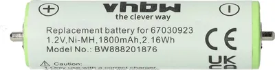 Produktbild von vhbw Akku kompatibel mit Panasonic ER147, ER148, ER146, ER1421, ER1424, ER1411, ER1420, ER1410, ER1511, ER1510, ER149 Rasierer (1800 mAh, 1,2 V, NiMH)