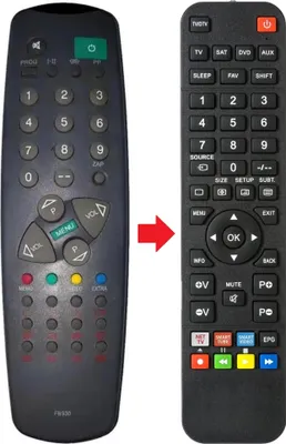 Produktbild von Fernbedienung passend für VESTEL 37711SERIE | 930 | AK38