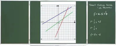 Obrázek produktu pro Magnettafel-Overlay KOORDINATE SYSTEM-Tafel